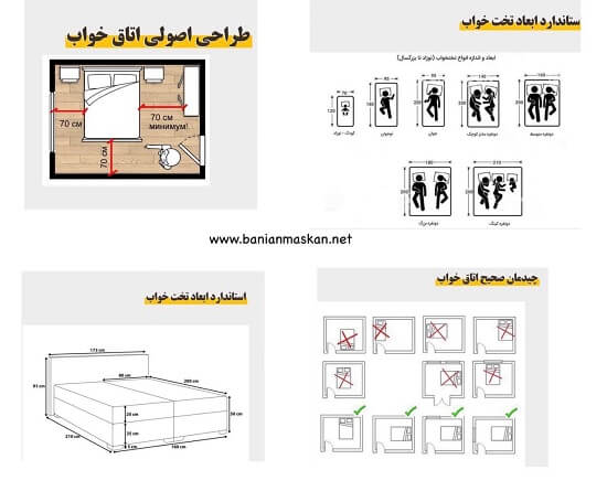 اتاق خواب مناسب