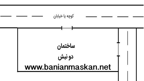 ویلای دونبش